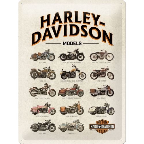 Harley Davidson Models